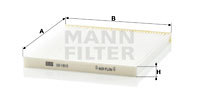 Filter vnútorného priestoru MANN+HUMMEL GmbH