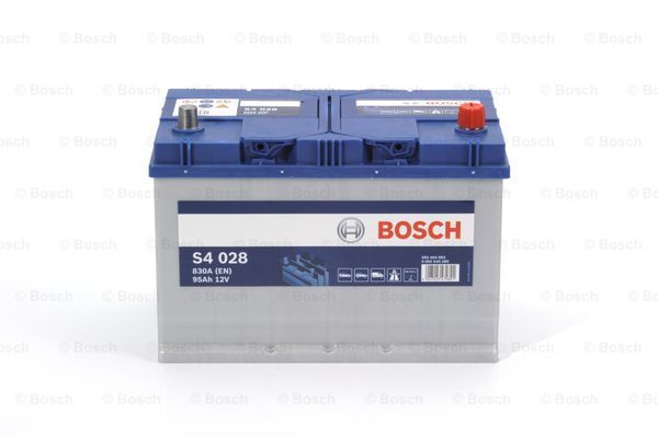 żtartovacia batéria Robert Bosch GmbH