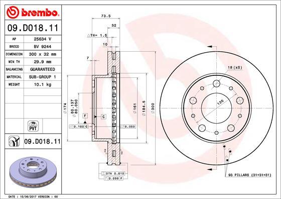 Brzdový kotúč BREMBO