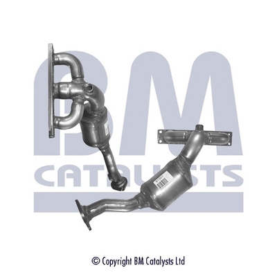 Katalyzátor BM CATALYSTS Ltd.