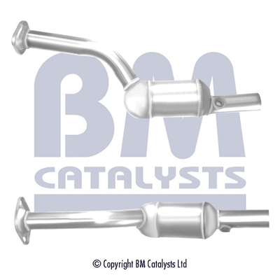 Katalyzátor BM CATALYSTS Ltd.